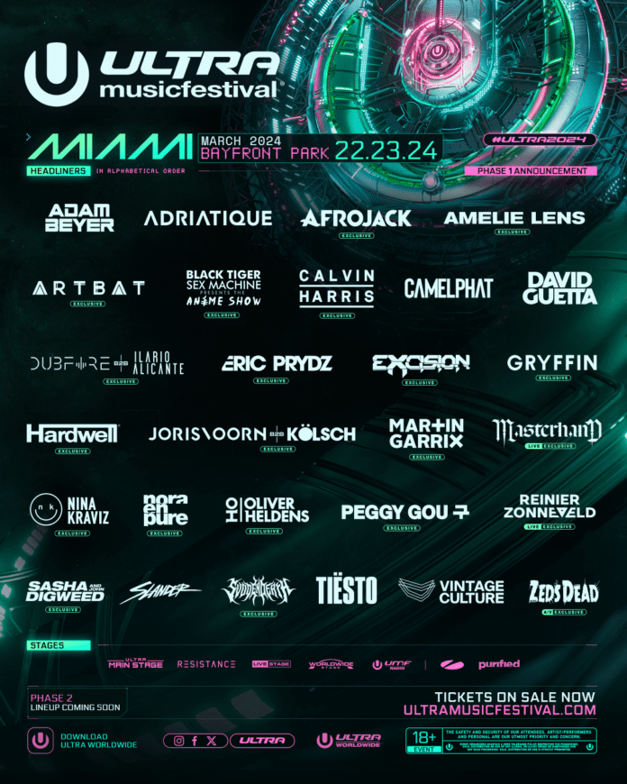 Announcing the star-studded Phase 1 lineup for the Ultra Music Festival in Miami.